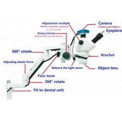 Dental Operating Endodontic Microscope with Camera for Dental Chair Unit