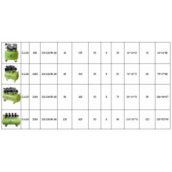 Greeloy GA-64 2400W 120L Silent Oil Free Air Compressor for 6 Dental Chairs Piston Type