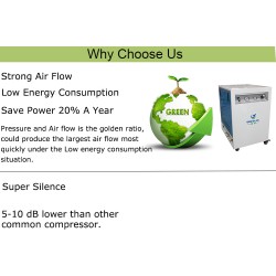 Greeloy® GA-81X 800W/1HP Silent Dental Oilless Air Compressor with Silent Cabinet