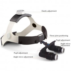 KWS FD-501K-1 Handband Dental Medical Binocular Magnifying Loupe