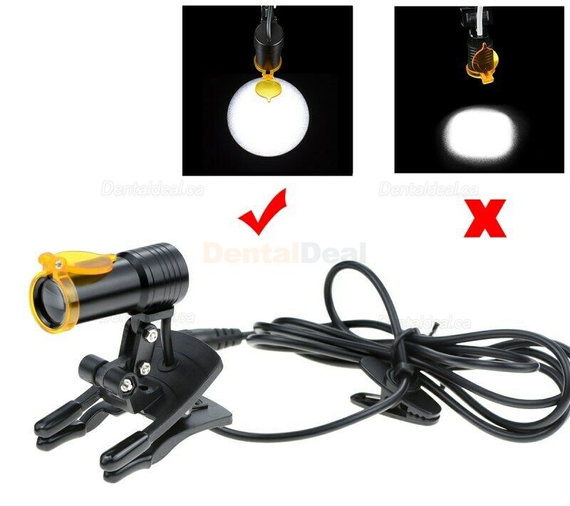5W Dental Medical LED Headlight with Filter Clip-on Headlight for Loupes