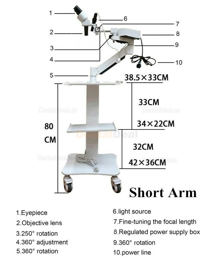 Dental Surgical Operating Microscope with 5W LED Light ＆ Mobile Trolley Cart