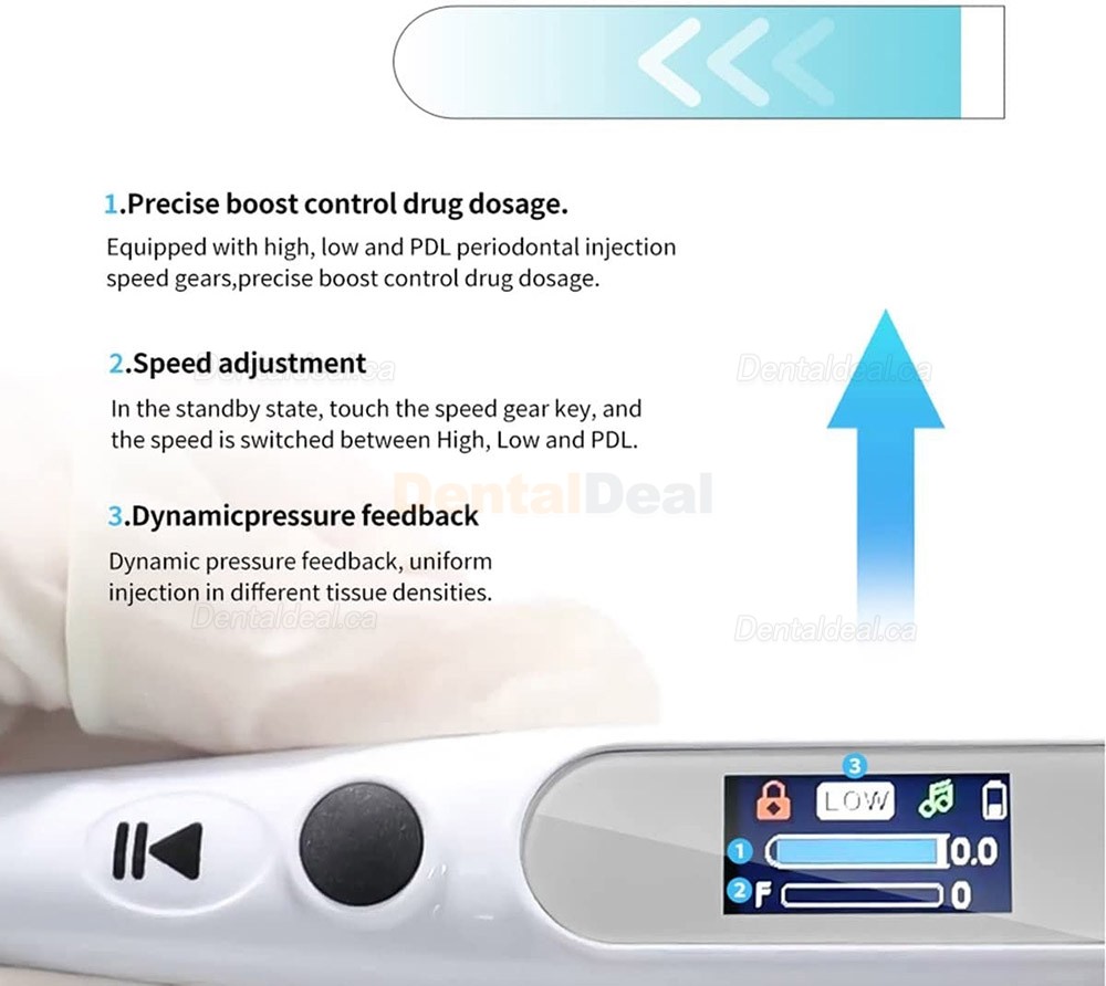 Electric Wireless Dental Anesthesia Injector Anesthesia Pen