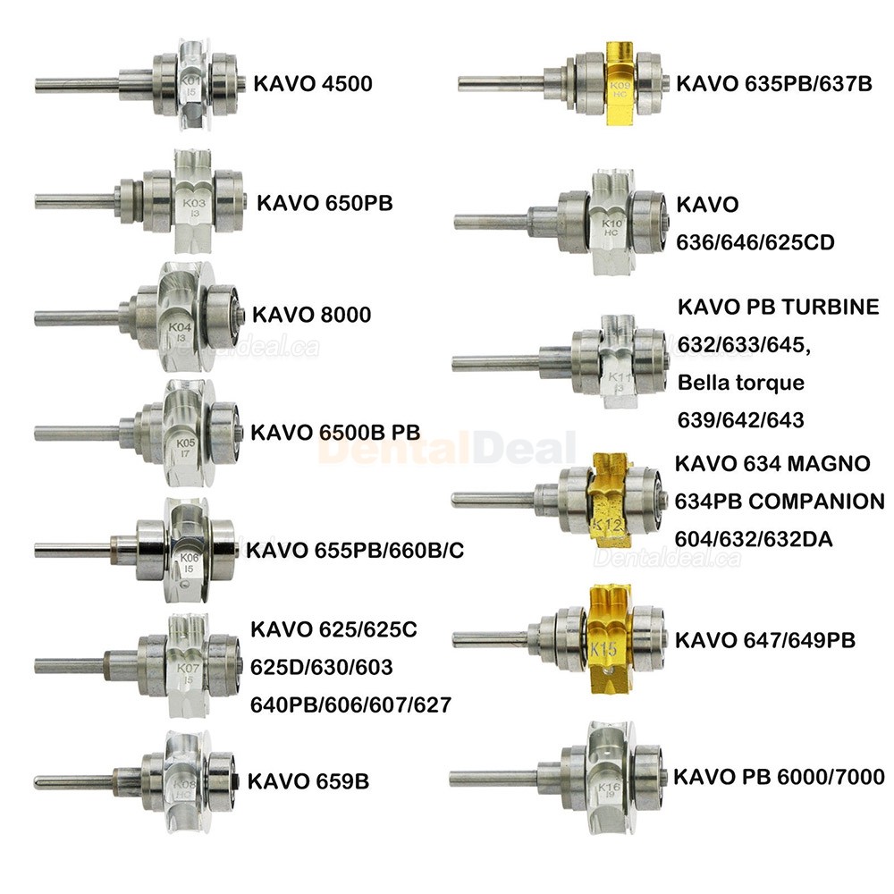 COXO Dental Airotor Cartridge For KaVo Turbine Handpiece