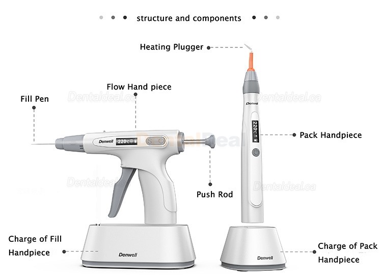BEYOND Denwell-4 Gutta Percha Obturation System (Heating Pen + Filling Gun)