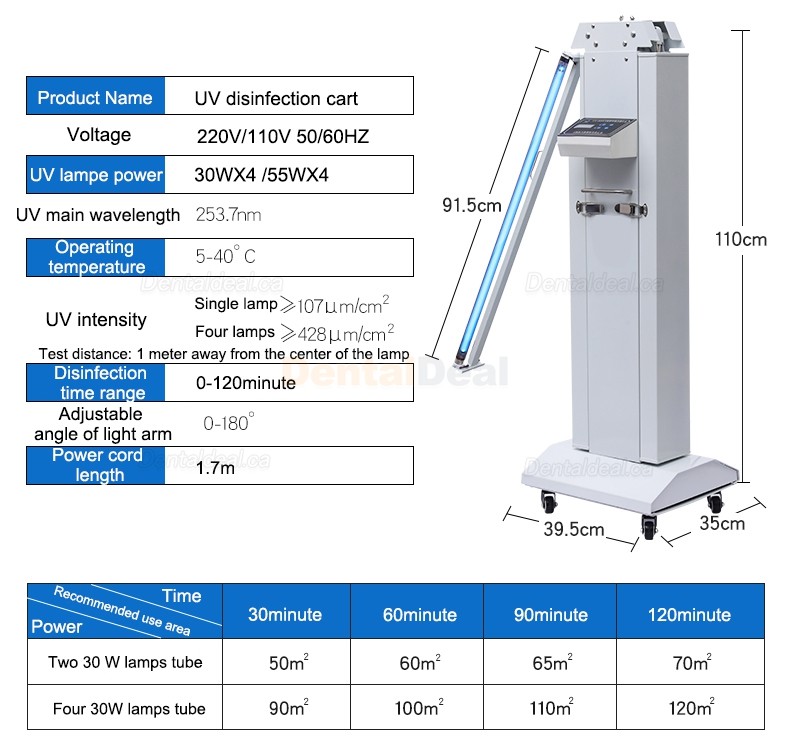 FY 120W-220W Portable UV+Ozone Disinfection Lamp Ultraviolet Light Sterilizer Trolley
