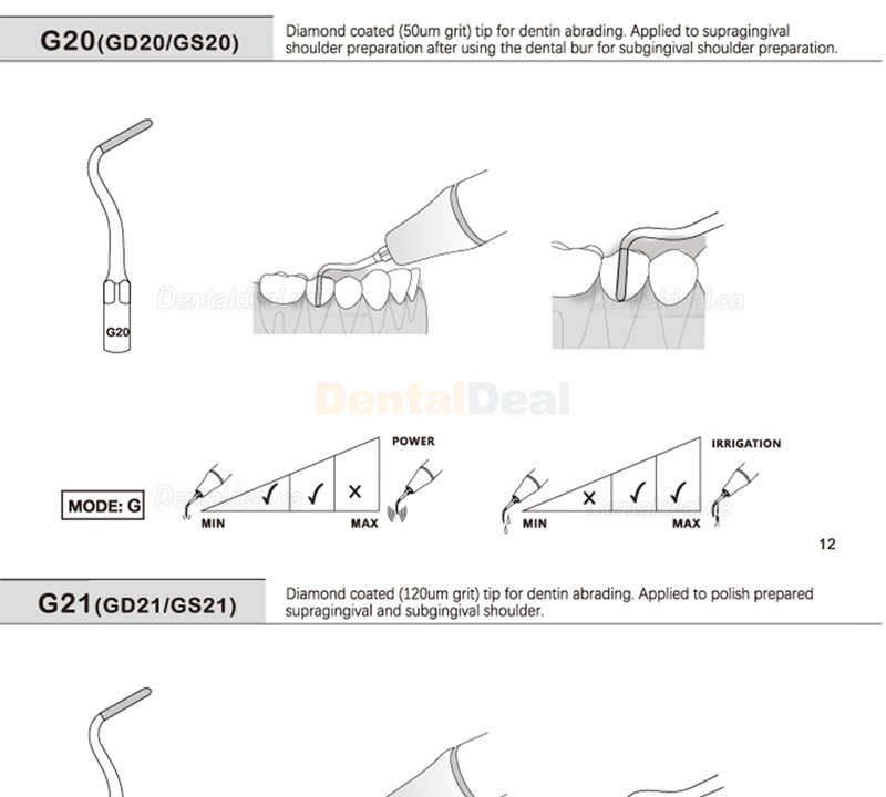 5Pcs Refine&reg; Ultrasonic Piezo Restorative Tips G20 G21 G30 G31 G32 G33 G35 Fit EMS Woodpecker