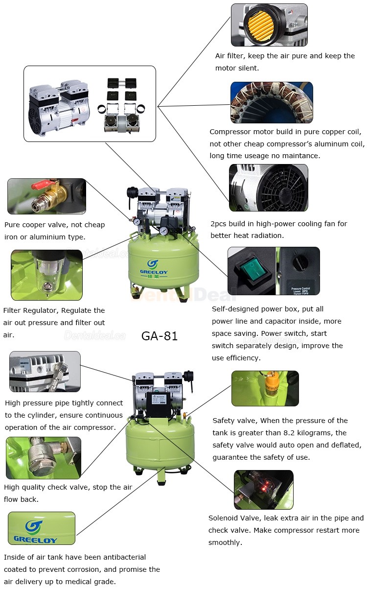 Greeloy&reg; GA-81 800W Dental Lab Medical Oilless Air Compressor with 40L Tank