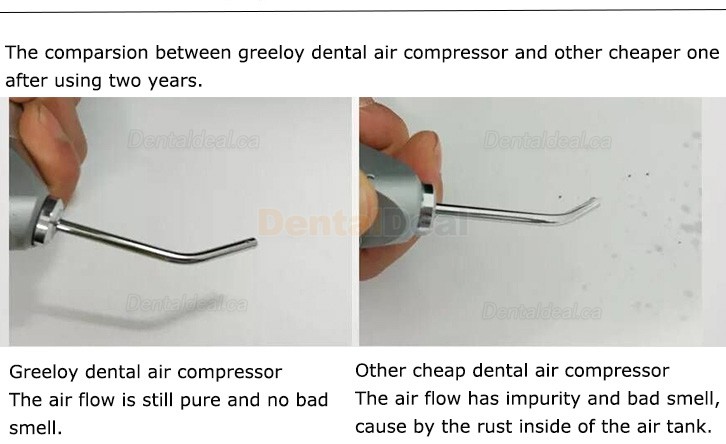 Greeloy&reg; GA-81 800W Dental Lab Medical Oilless Air Compressor with 40L Tank