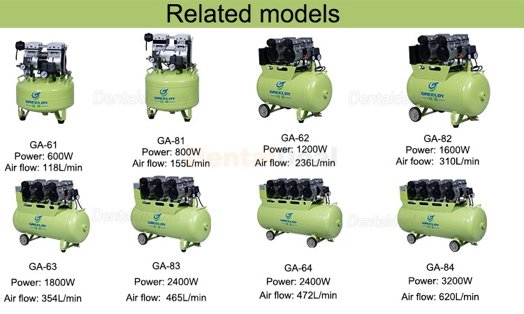 Greeloy&reg; GA-82 2HP Silent Dental Oilless Air Compressor 60L Tank Double Motor