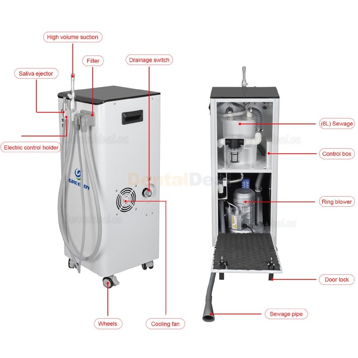 GSM-300 350L/min Portable Dental Suction Unit Vacuum Pump High Volume Suction