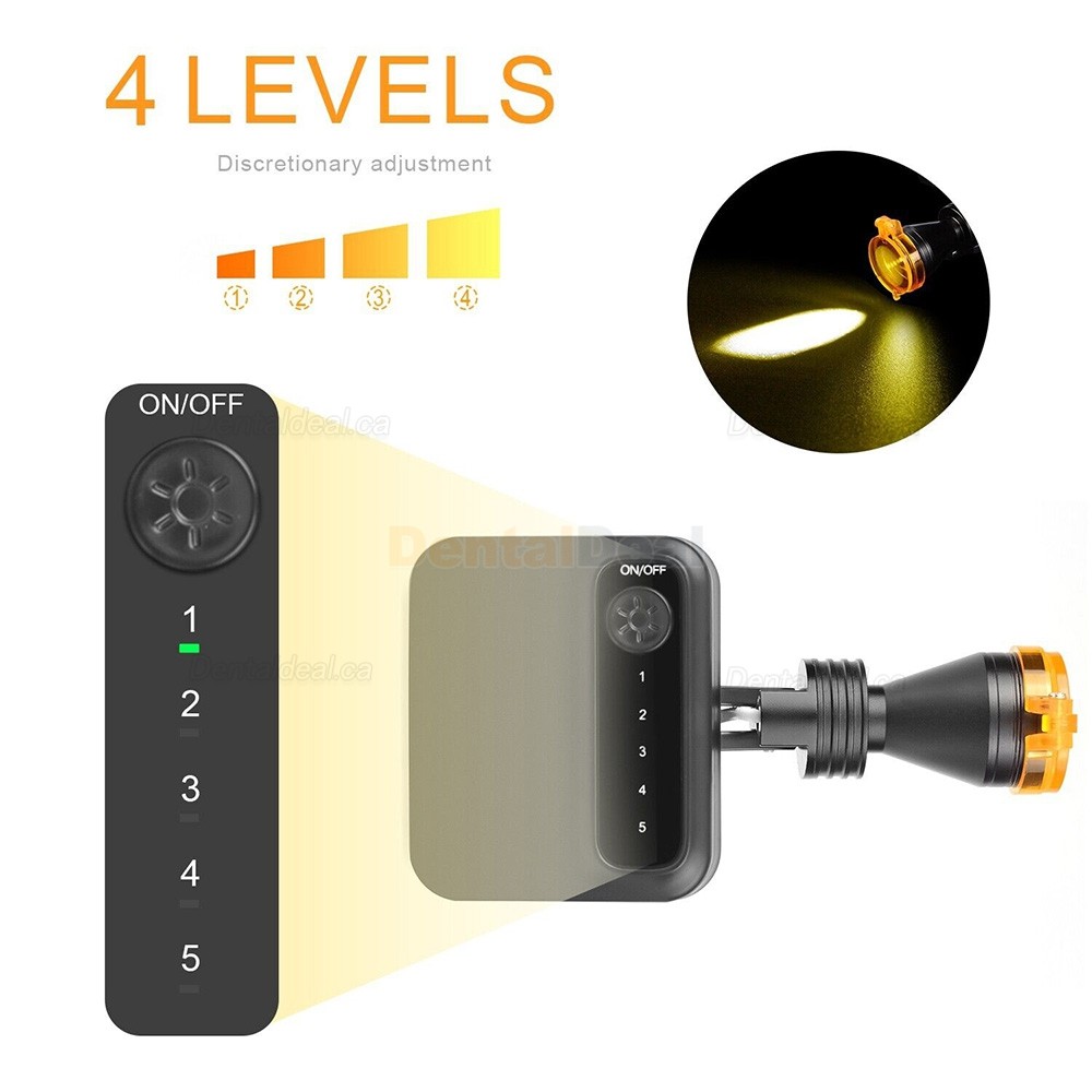 Dental Wireless LED Surgical Headlight 5W with Optical Filter & 2 Batteries