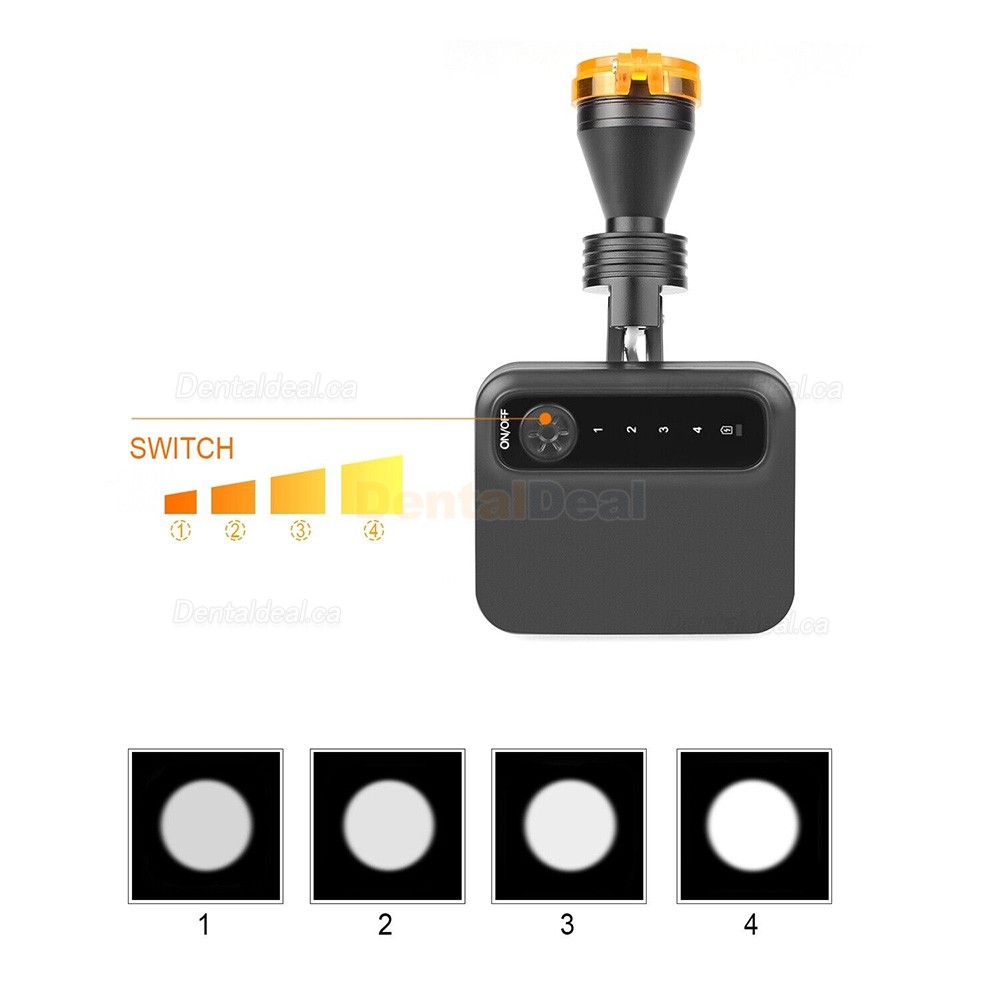 Dental Wireless LED Surgical Headlight 5W with Optical Filter & 2 Batteries