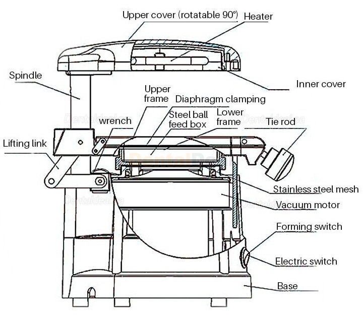 JT-18 Dental Laboratory Vacuum Former Machine Thermoforming Machine