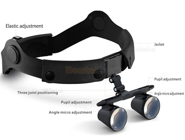 KWS FD-501G-2 2.5X/3.5X Dental Binocular Loupe Surgical Loupe