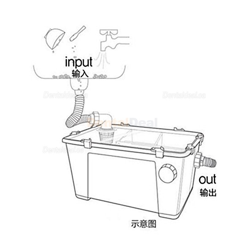 Dental Lab Gypsum Filter Stone Plaster Powder Trap Filter