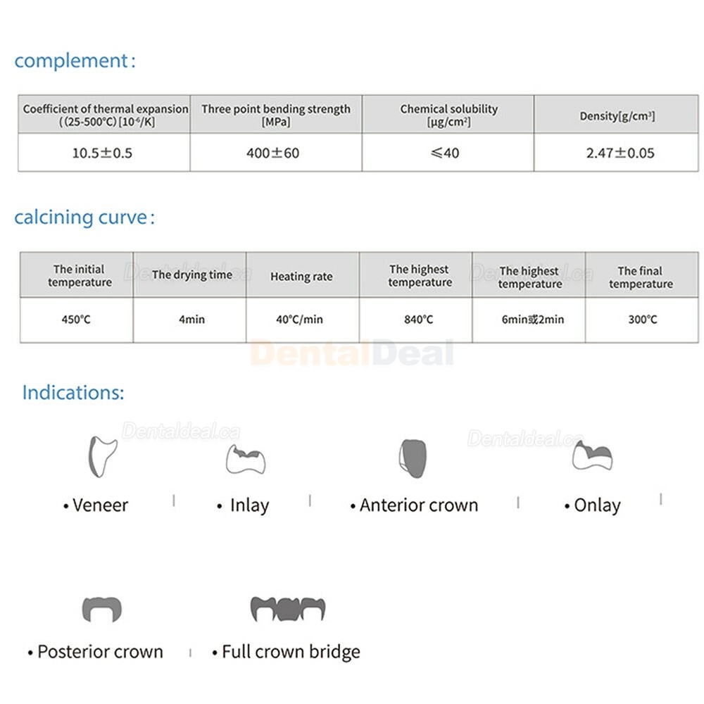 5Pcs B40 HT/LT Dental Lab Lithium Dislicate Glass Ceramic Blocks Fit Sirona Cerec CAD/CAM System