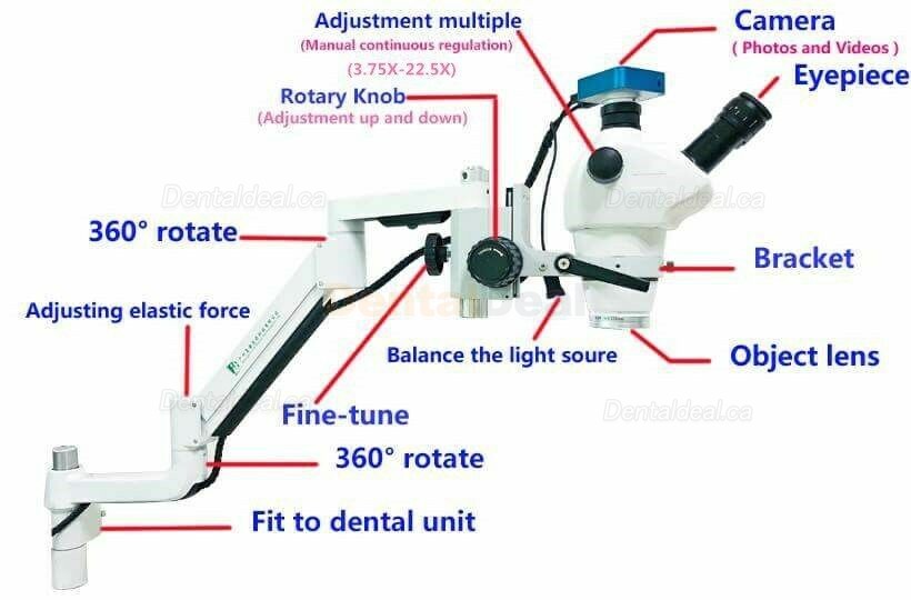 Dental Operating Endodontic Microscope with Camera for Dental Chair Unit