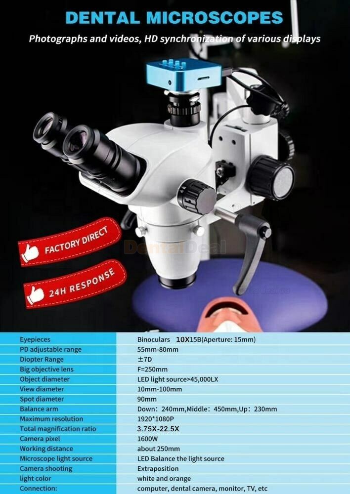 Dental Operating Endodontic Microscope with Camera for Dental Chair Unit