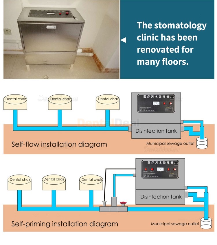 Dental Lab Smart Sewage Processor Wastewater Treatment Equipment