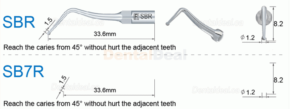 5Pcs Refine&reg; Dental Cavity Preparation Tips SB1 SB2 SB3 SB4 SB5 SBR SBL Fit EMS Woodpecker Scaler