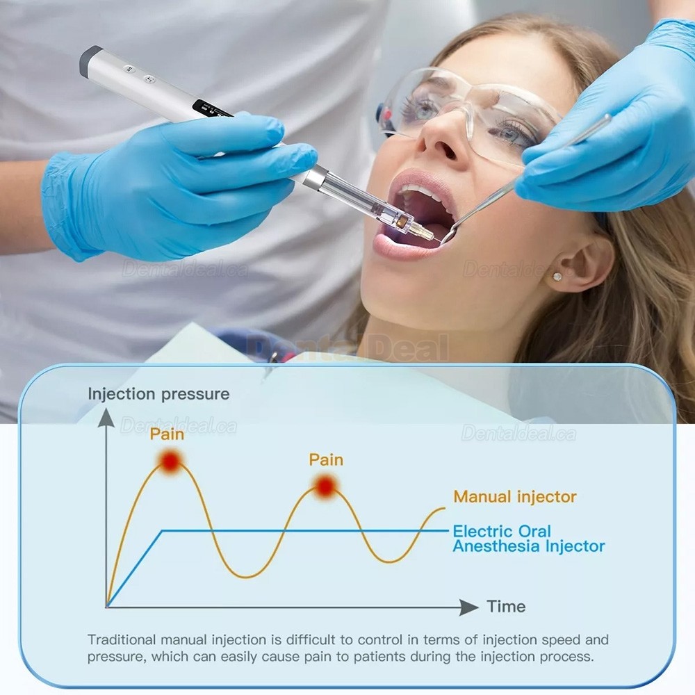 Dental Wireless Anesthesia Pen Oral Anesthesia Injector