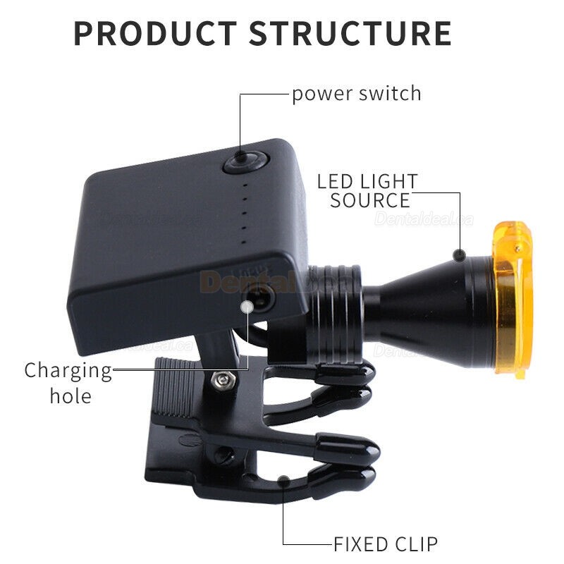 5W LED Wireless Clip-on Dental Headlight with Optical Filter