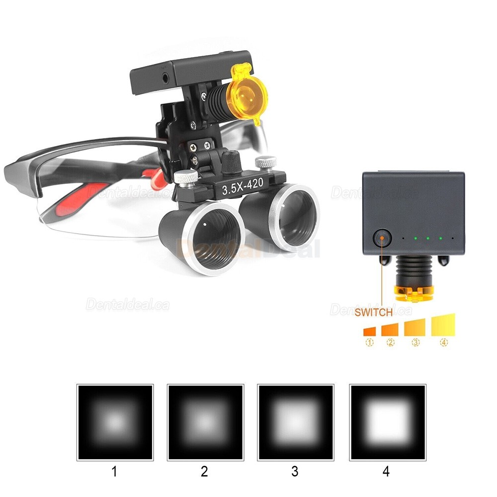 YUYO DY-117 3.5X Dental Surgical Loupe + DY-010 Wireless 3W LED Headlight