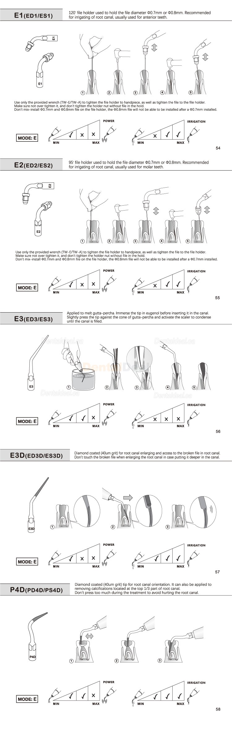 5Pcs Refine&reg; Endodontic Ultrasonic Tips E1 E2 E3 E4 E4 E6 E7 E8 E9 E10 E11 E14 E15 Fit EMS Mectron Woodpecker